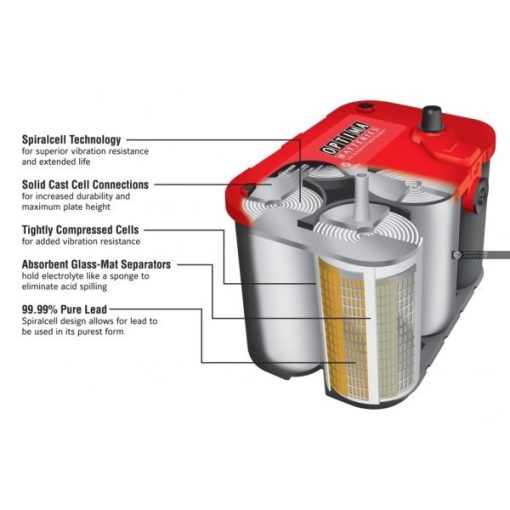 Optima Red Top 802250 12V 50Ah 815EN Bal+